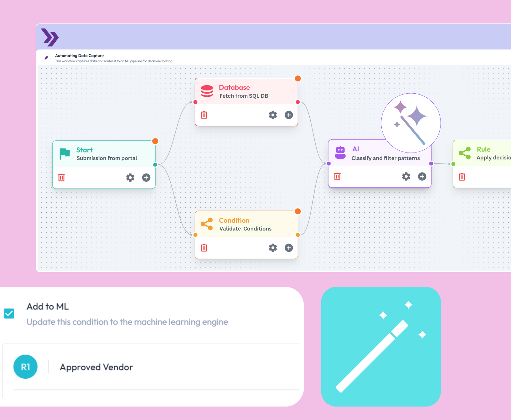 AI and data science (2)